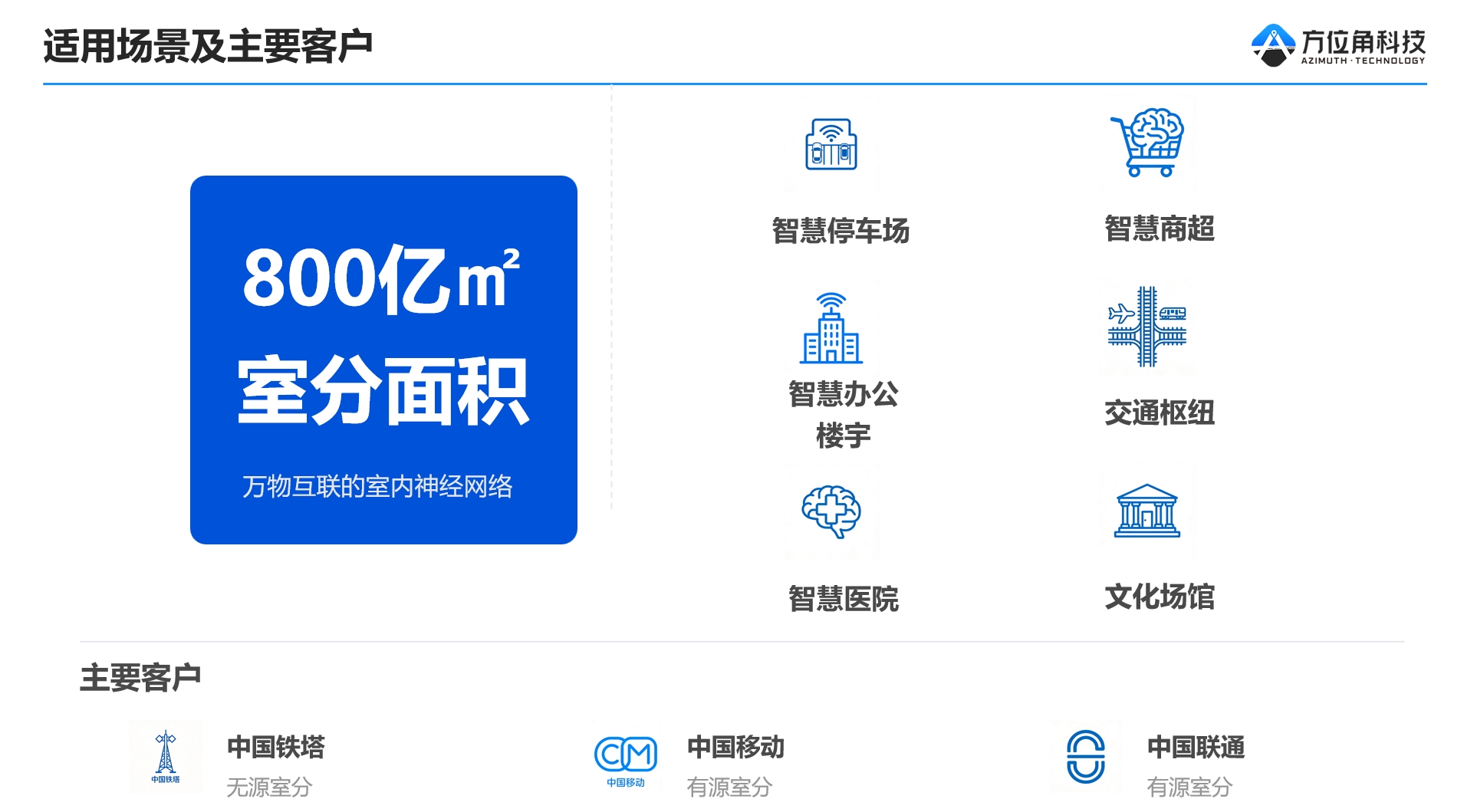 适用场景及主要客户